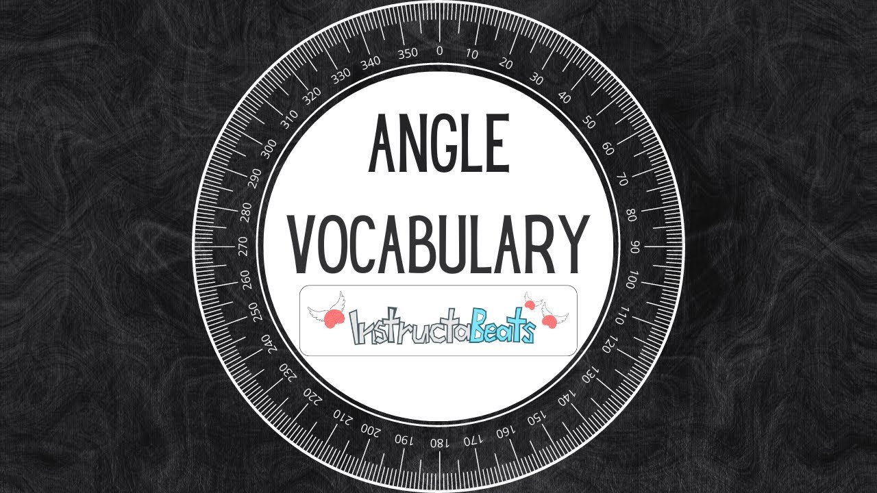 Angle Vocabulary