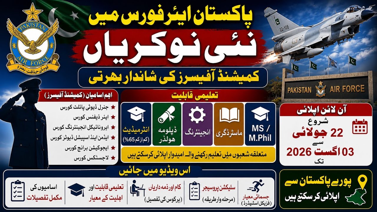 Join Pakistan Air Force 2026 | Commissioned Officer Jobs | Qualification, Age,Physical Test & Duties