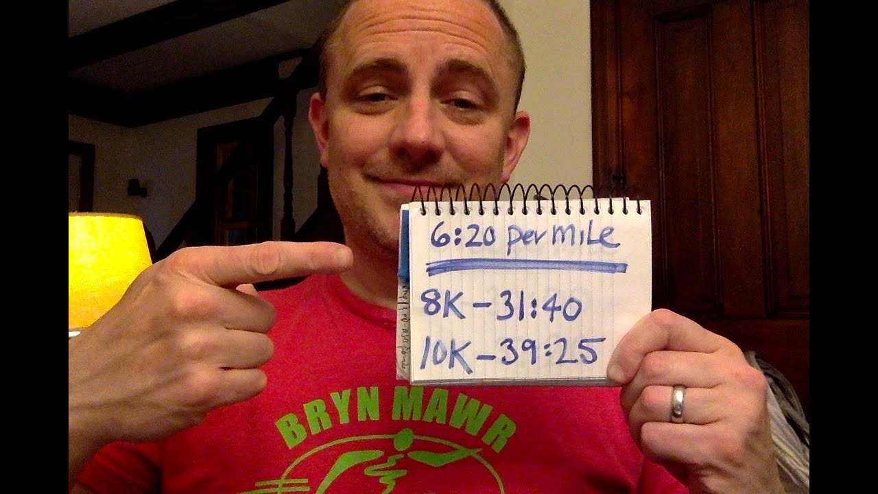 6:20 Per Mile for 8k/10k (31:40/39:25) - Do THESE Workouts