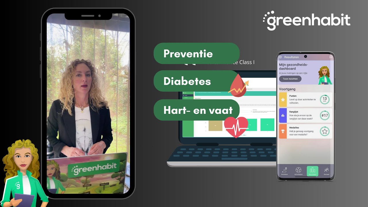 Wat is Greenhabit en hoe nodig je een buddy uit