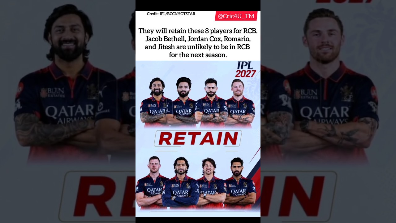 RCB Retention List for IPL 2027 | Royal Challengers Bengaluru Squad Retained Players 🏏#retained