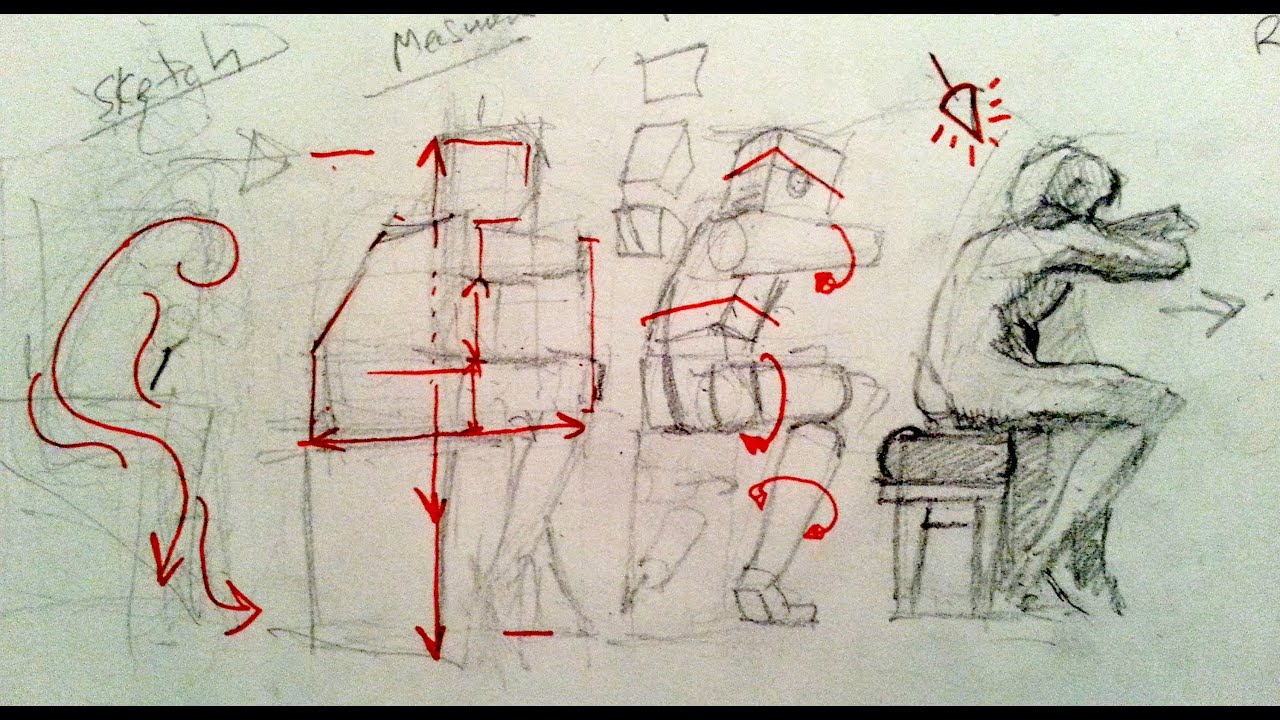 How to Draw Tips | The 5 STAGES of a Drawing