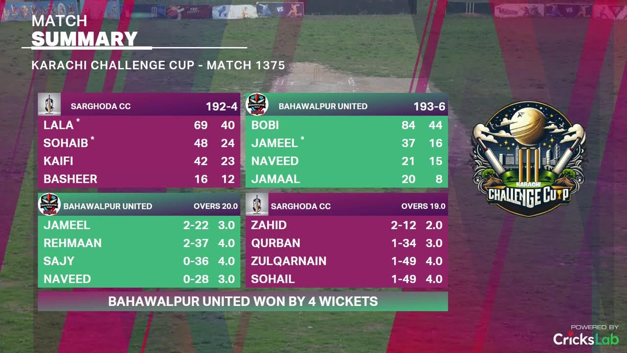 Karachi Challenge Cup1/ 10-03-2026 / Bahawalpur United vs Sarghoda CC