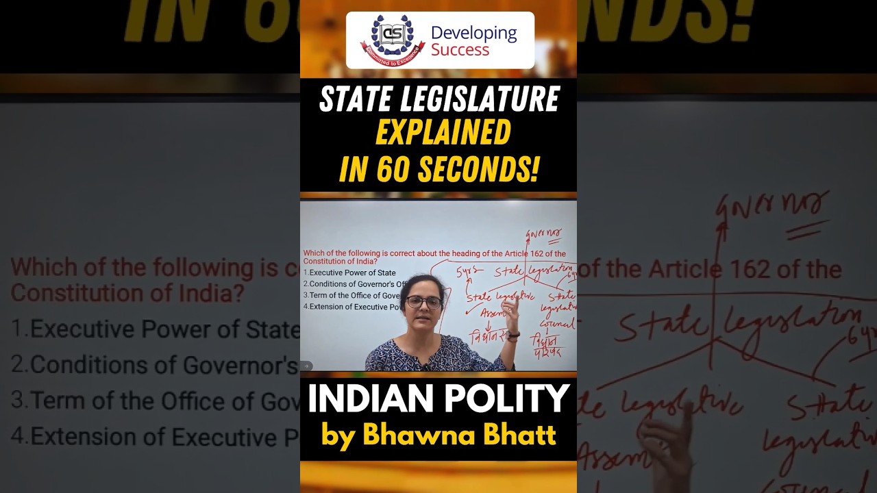State Legislature Explained In 60 Seconds! #polity #upsc #indianpolity #statelegislature