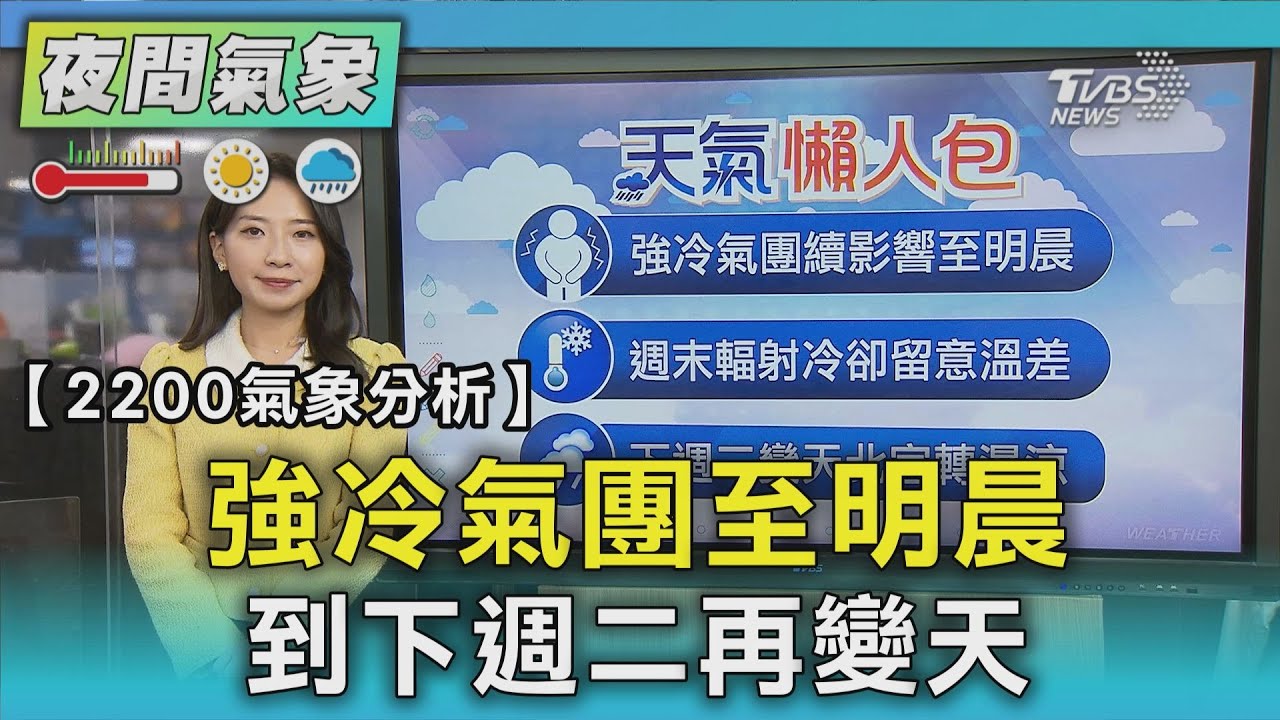 【2200氣象分析】天氣/冷空氣接力! 強冷氣團至明晨 週二再變天｜TVBS新聞 @TVBSNEWS02
