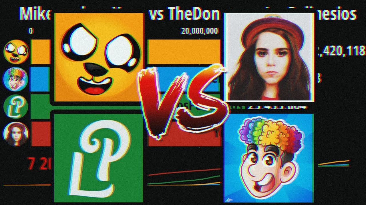 🤑 Mikecrack vs Yuya vs TheDonato vs LosPolinesios