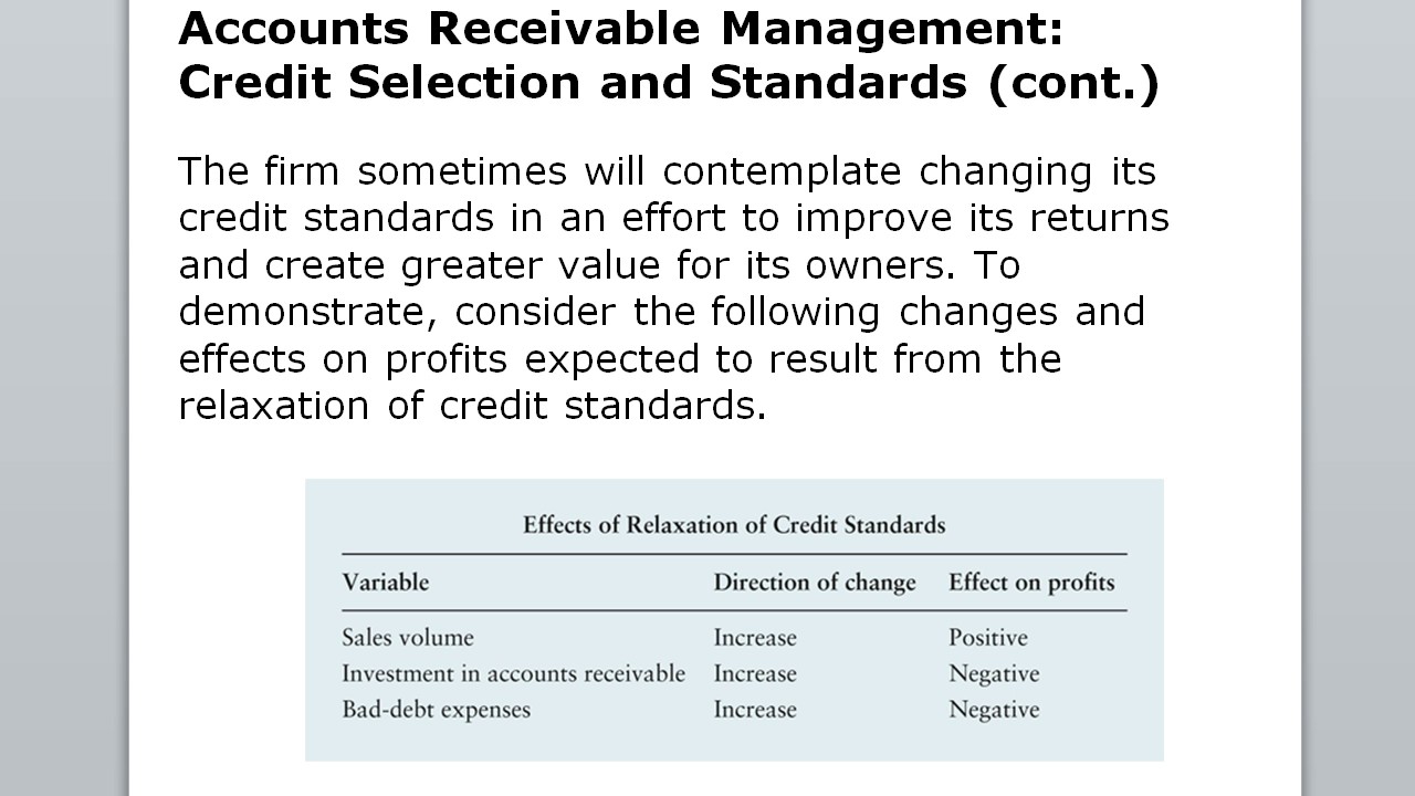 Working Capital & Asset Management Part 2
