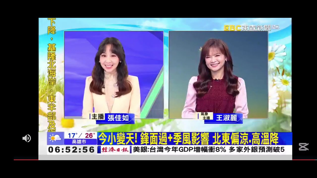 2026 0211【0700Hello台灣】【氣象時間】【開場畫面】