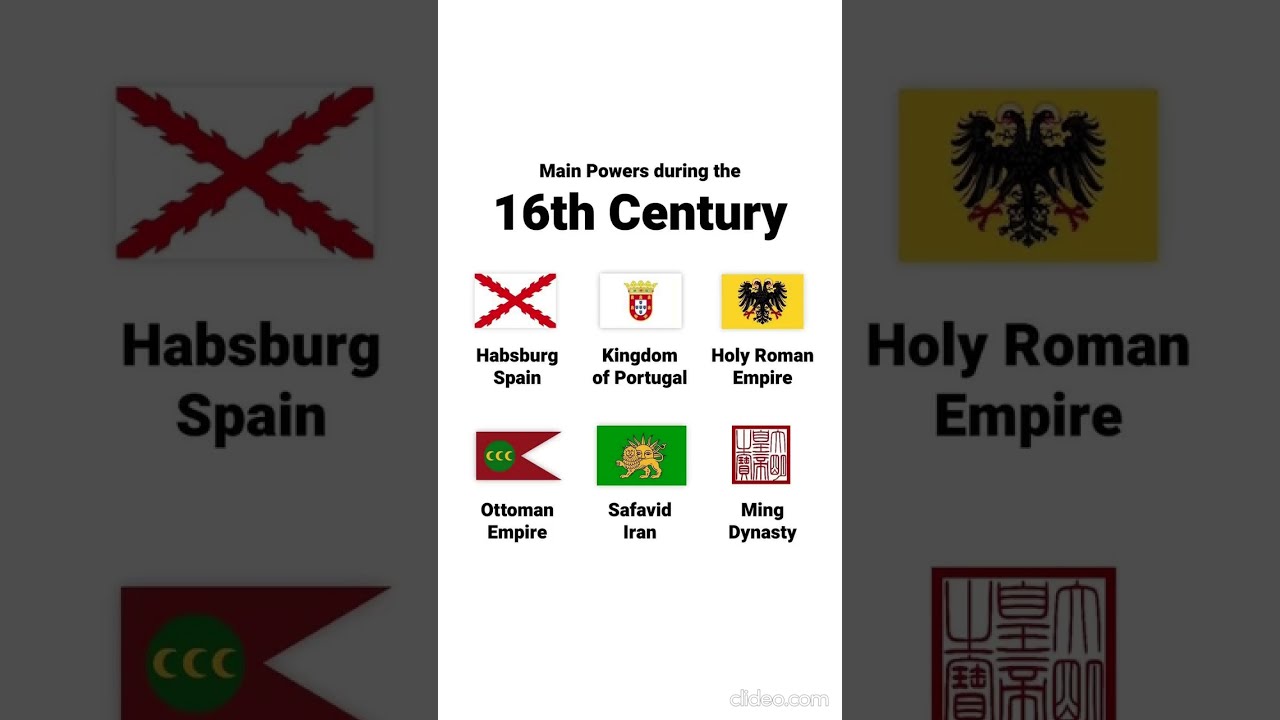 The Main Geopolitical Powers By Century #shorts #geography #map #geopolitics