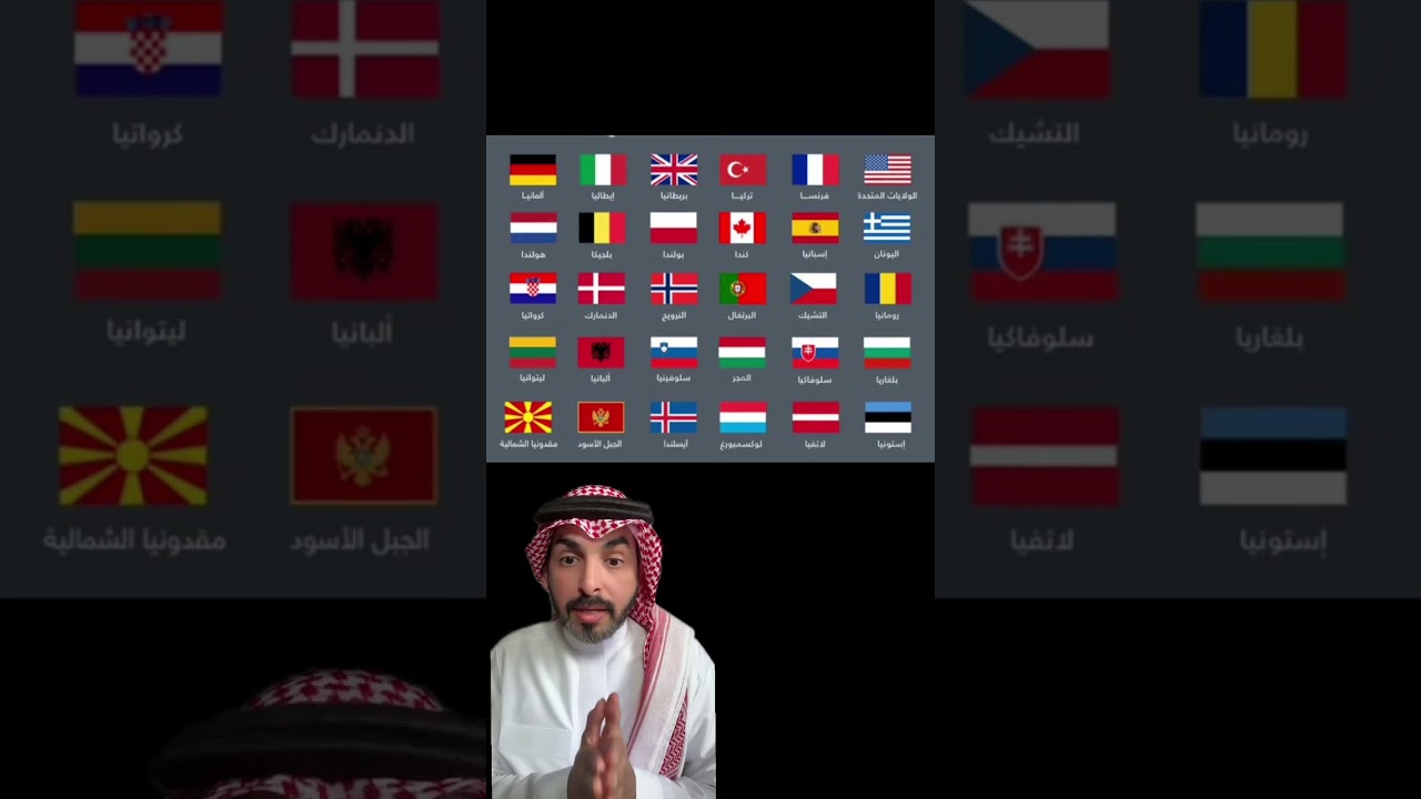 ماذا لو انسحبت أمريكا من حلف الناتو‼️#تقارير_طلال #امريكا #اوروبا #حرب #روسيا   CategoryUnknownPriv