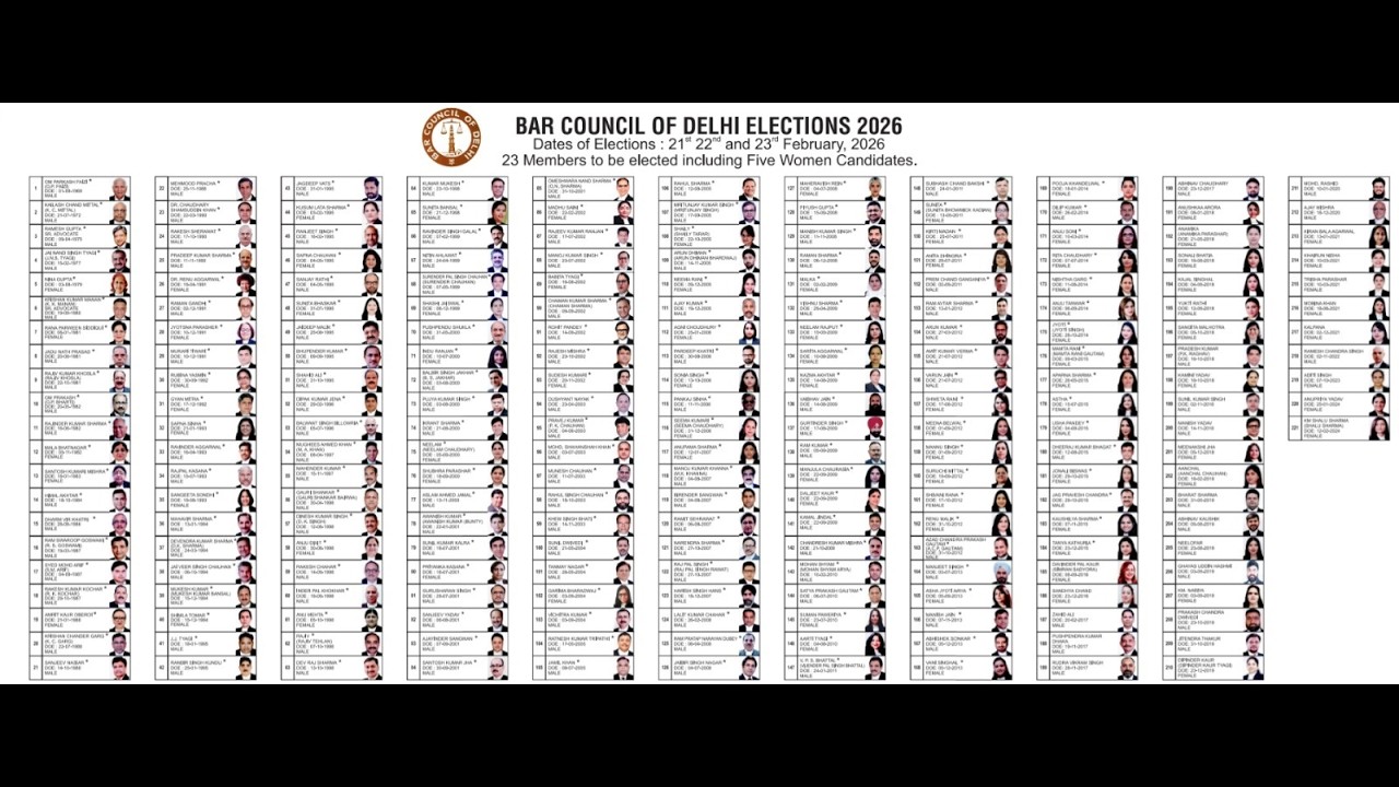 BCD Election Counting 2026 Day-64