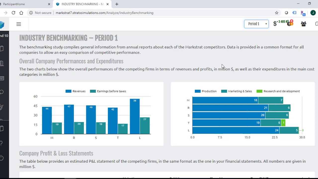 MarkStrat Simulation: Market Research-Industry Benchmarking