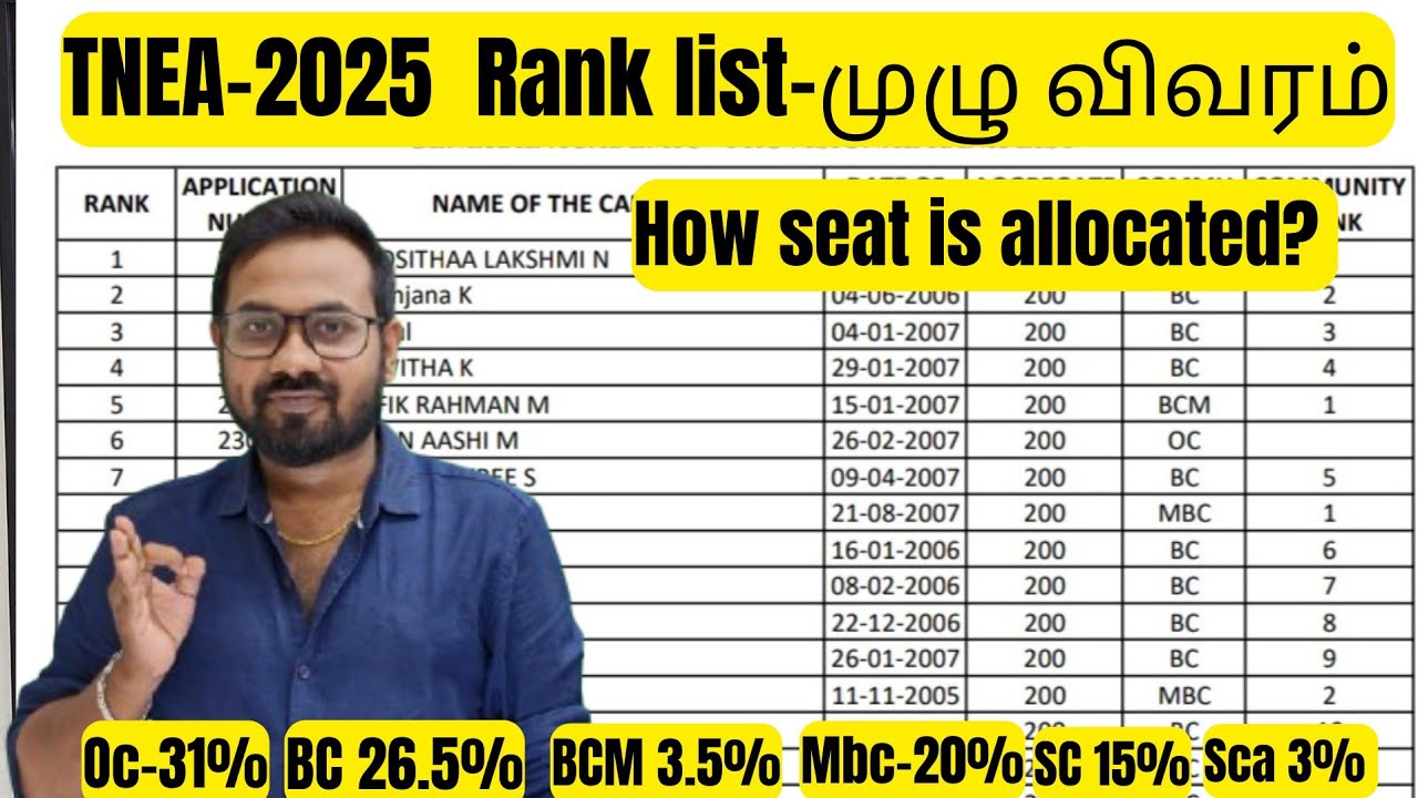 TNEA-2025 Rank list-முழு விவரம் | How seat is allocated?