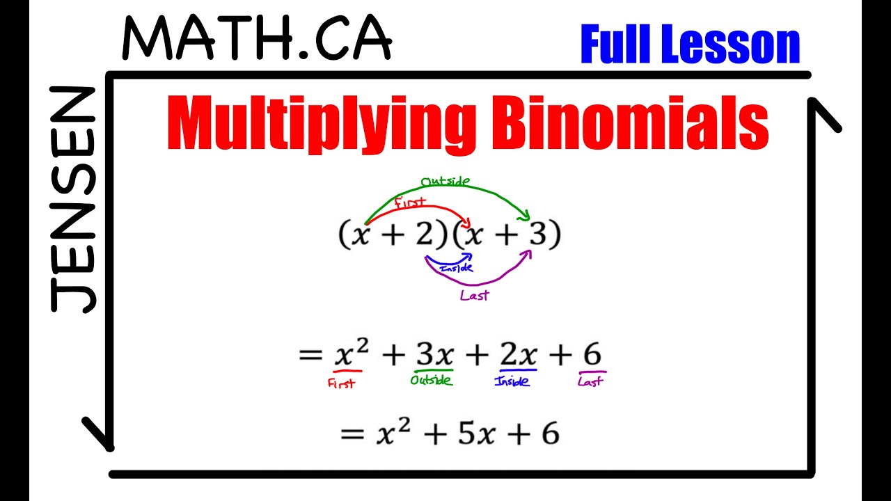Multiplying Binomials (FOIL) | grade 10 math | jensenmath.ca