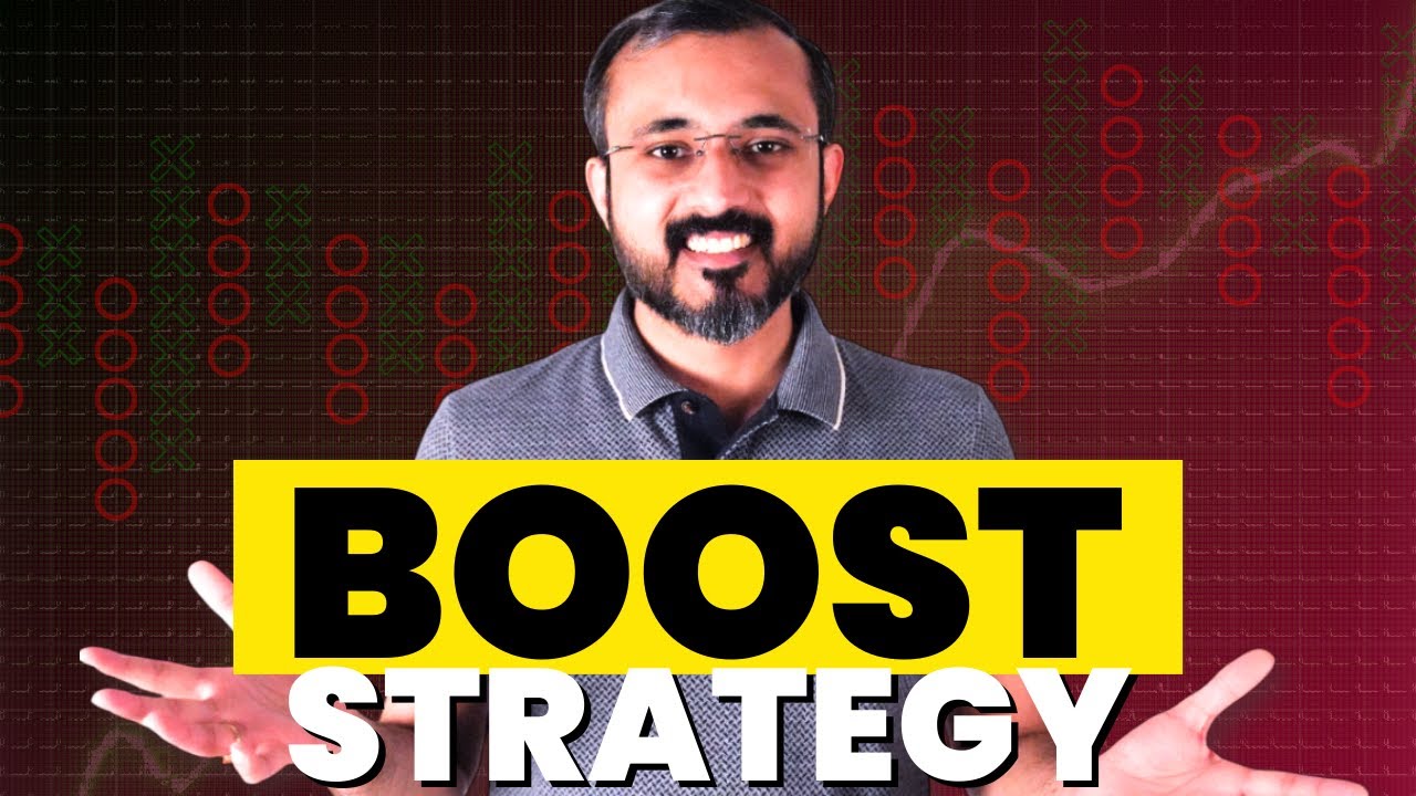 Price Action trading strategy | Kaushik Akiwatkar | The Noiseless Trader