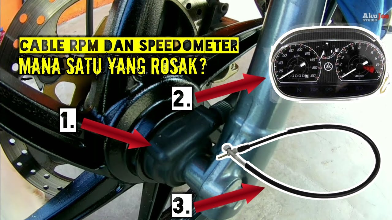 Kabel Meter Dan Penjagaan Kabel #131