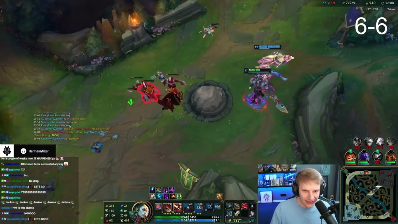 RIOOOOOOOOT! Daily Lol Stream Highlights #83