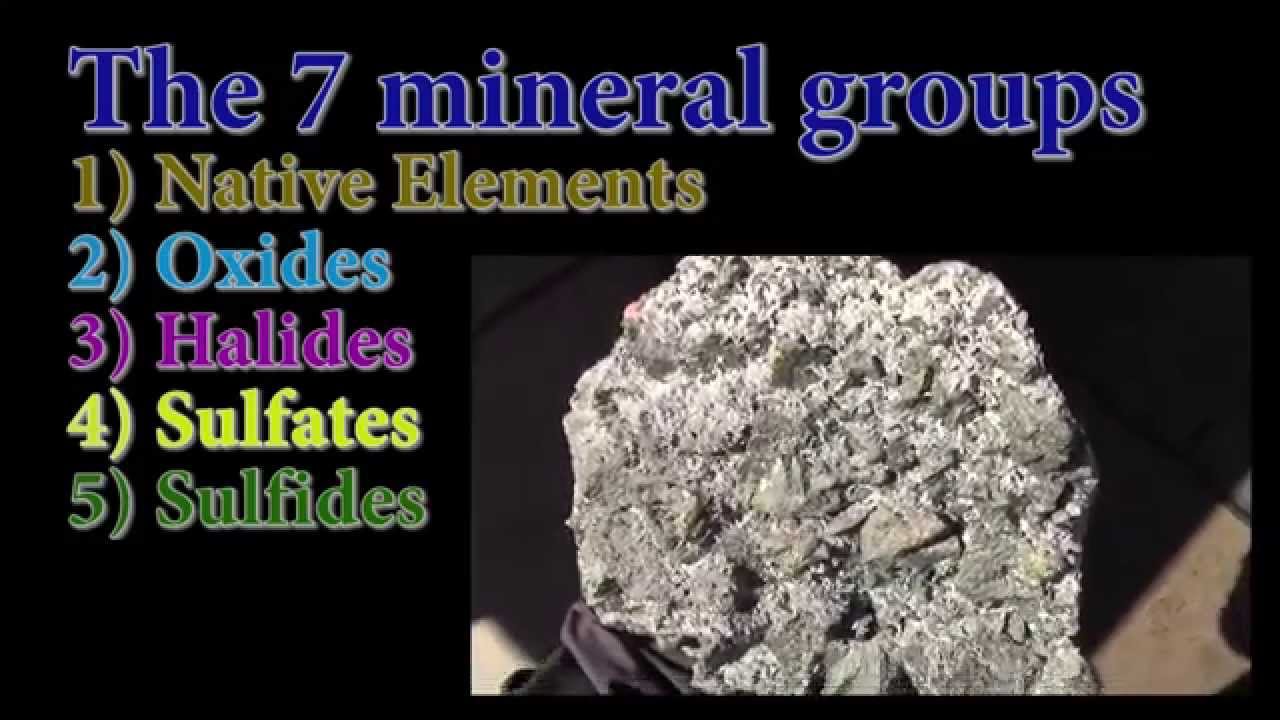 12) Minerals Overview