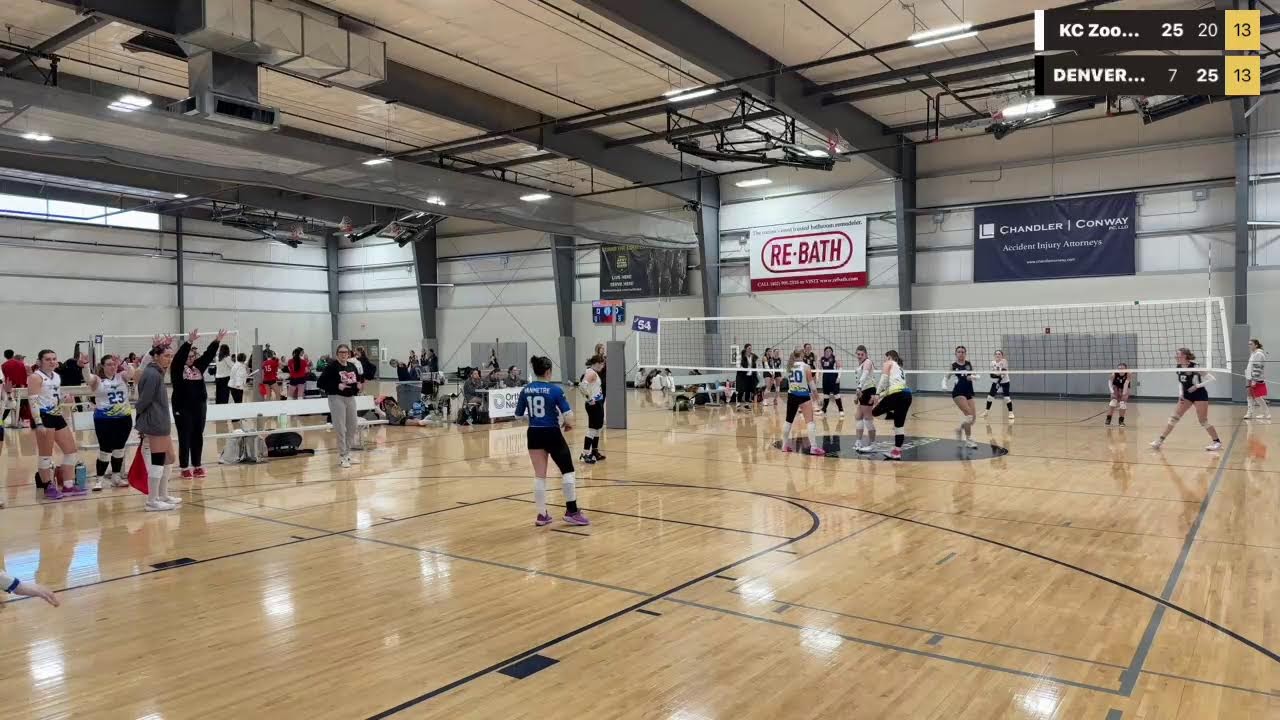 President's Day Classic
KC Zoom 16-2 VS DENVER JRS 16