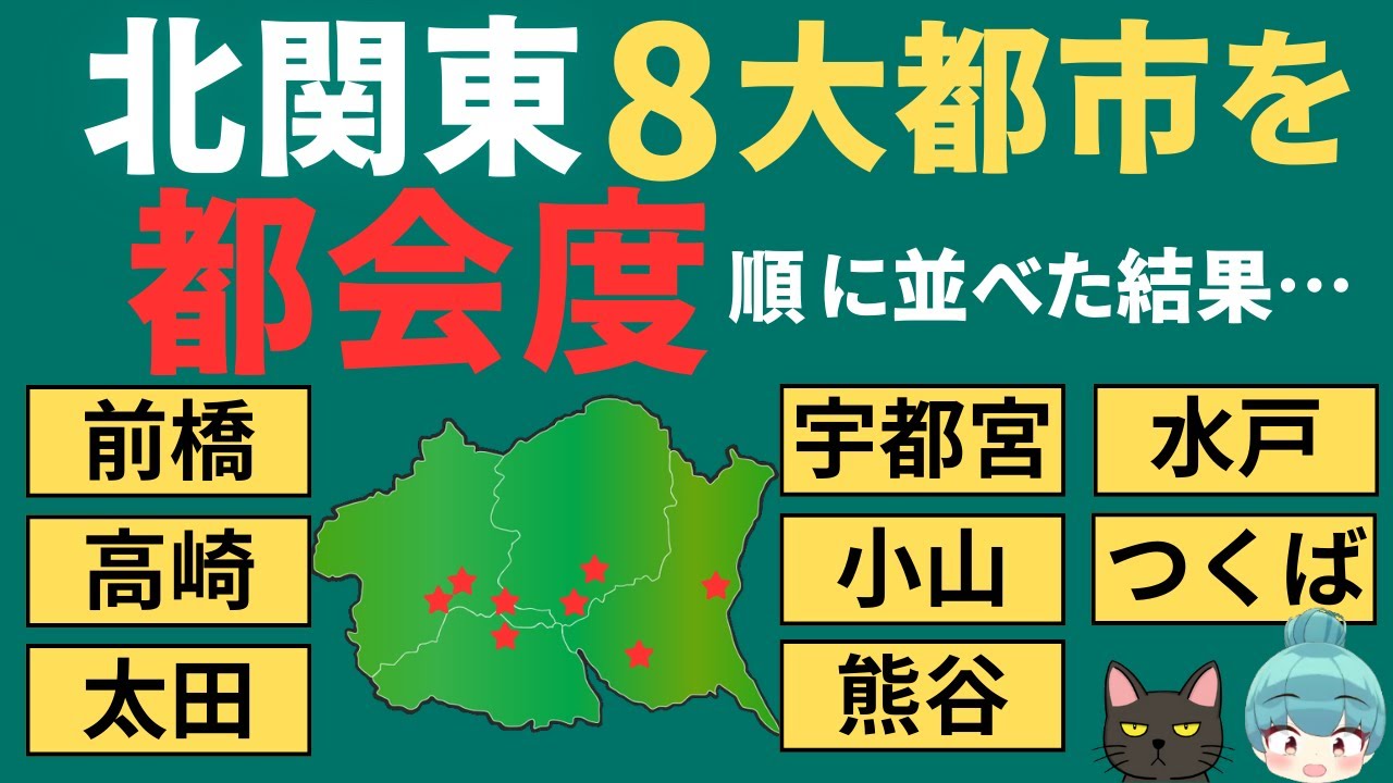 【北関東8大都市の都会度ランキング】宇都宮、水戸、つくば、前橋、高崎、太田、小山、熊谷を徹底比較！！