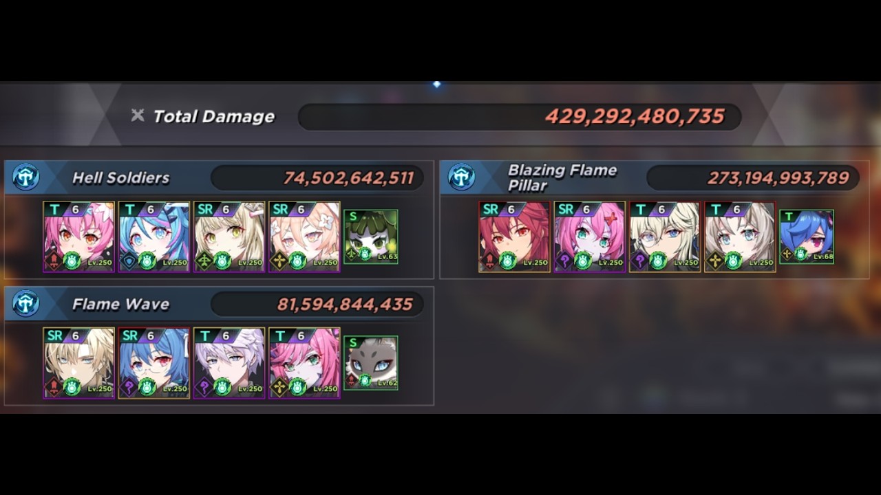 Green Vulcanus All Phase Grandchase Grandiel T RNG Makes This IMPOSSIBLE