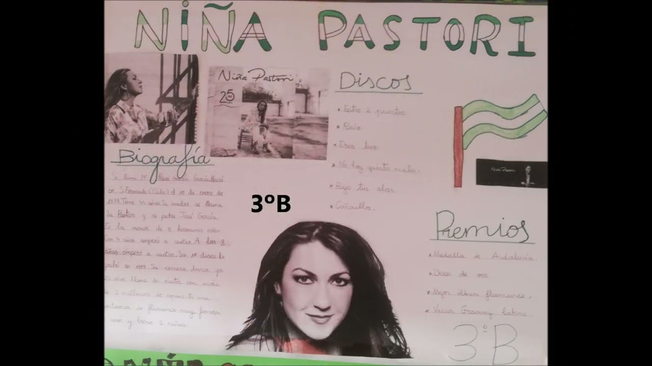 ANDALUCÍA 2022
