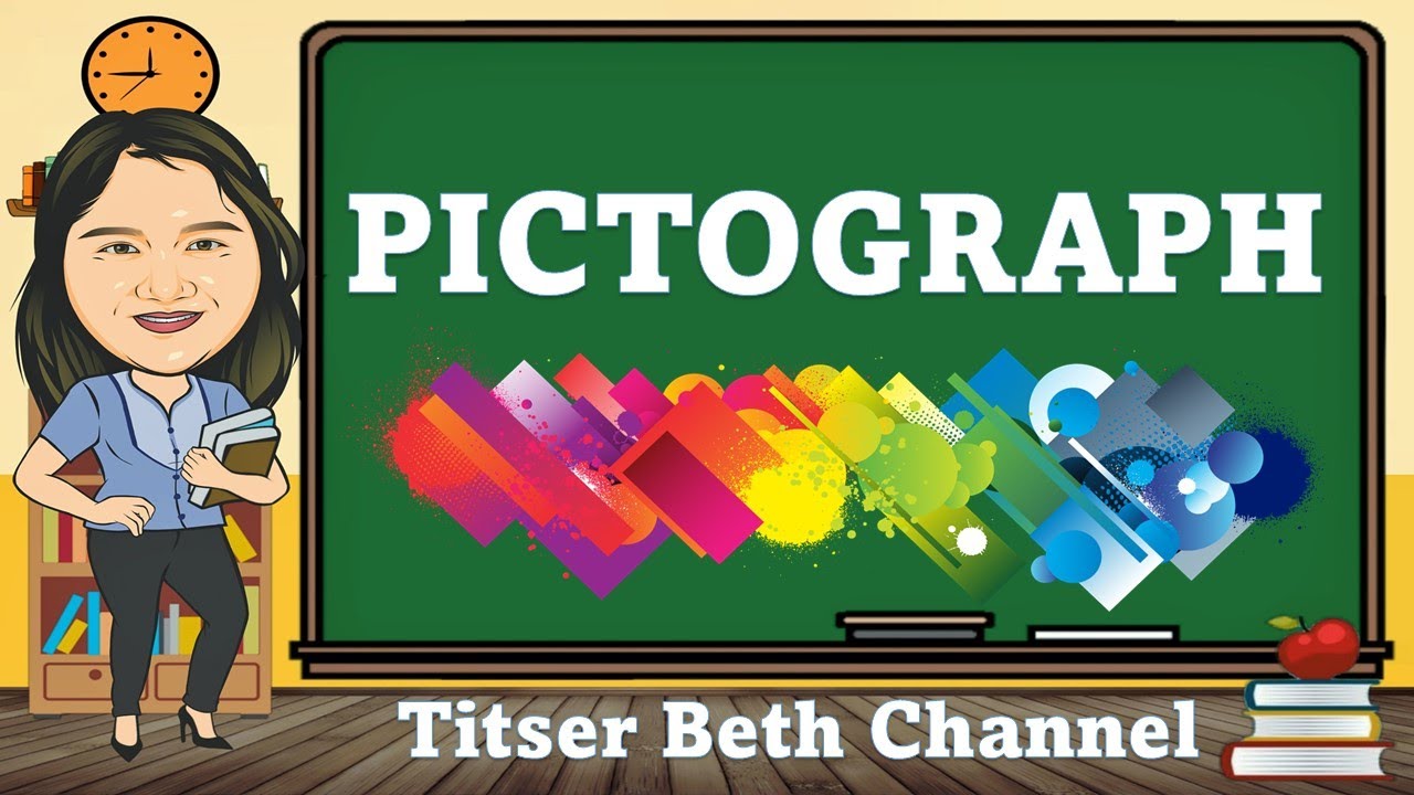 Titser Beth Channel : Mtb-Mle 3 -Pictograph