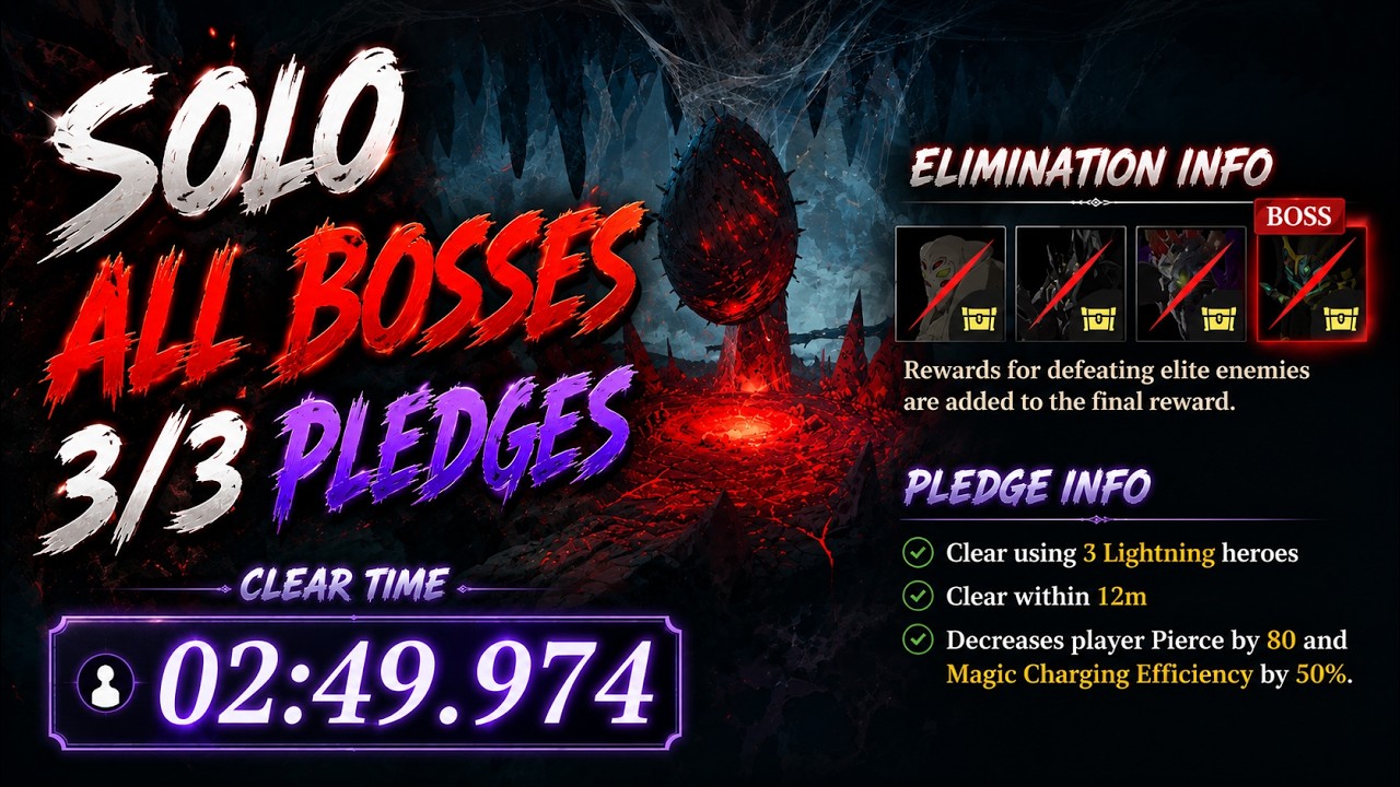 Deep Spider Nest Raid ALL BOSSES SOLO in 2:49 | The Seven Deadly Sins: Origin