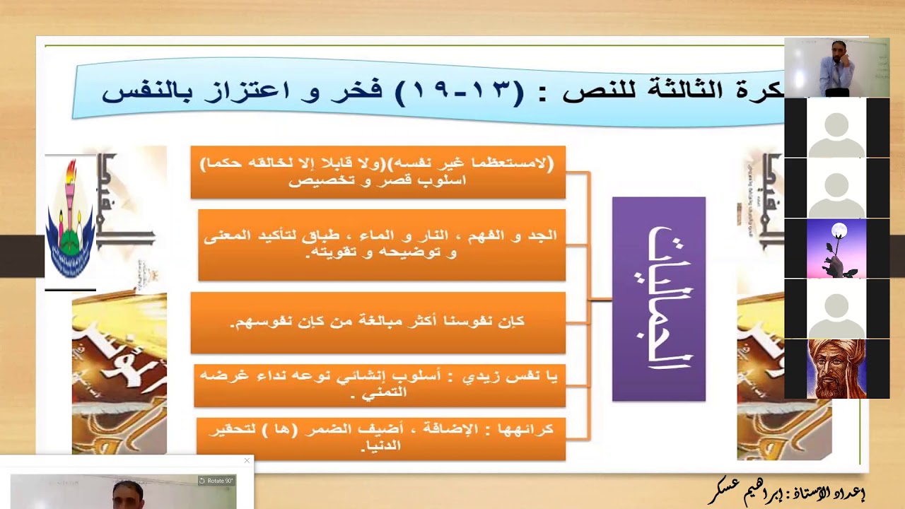 2المتنبي ما أبتغي جلّ أن يسمى الجزءالثاني  للصف ثاني عشر