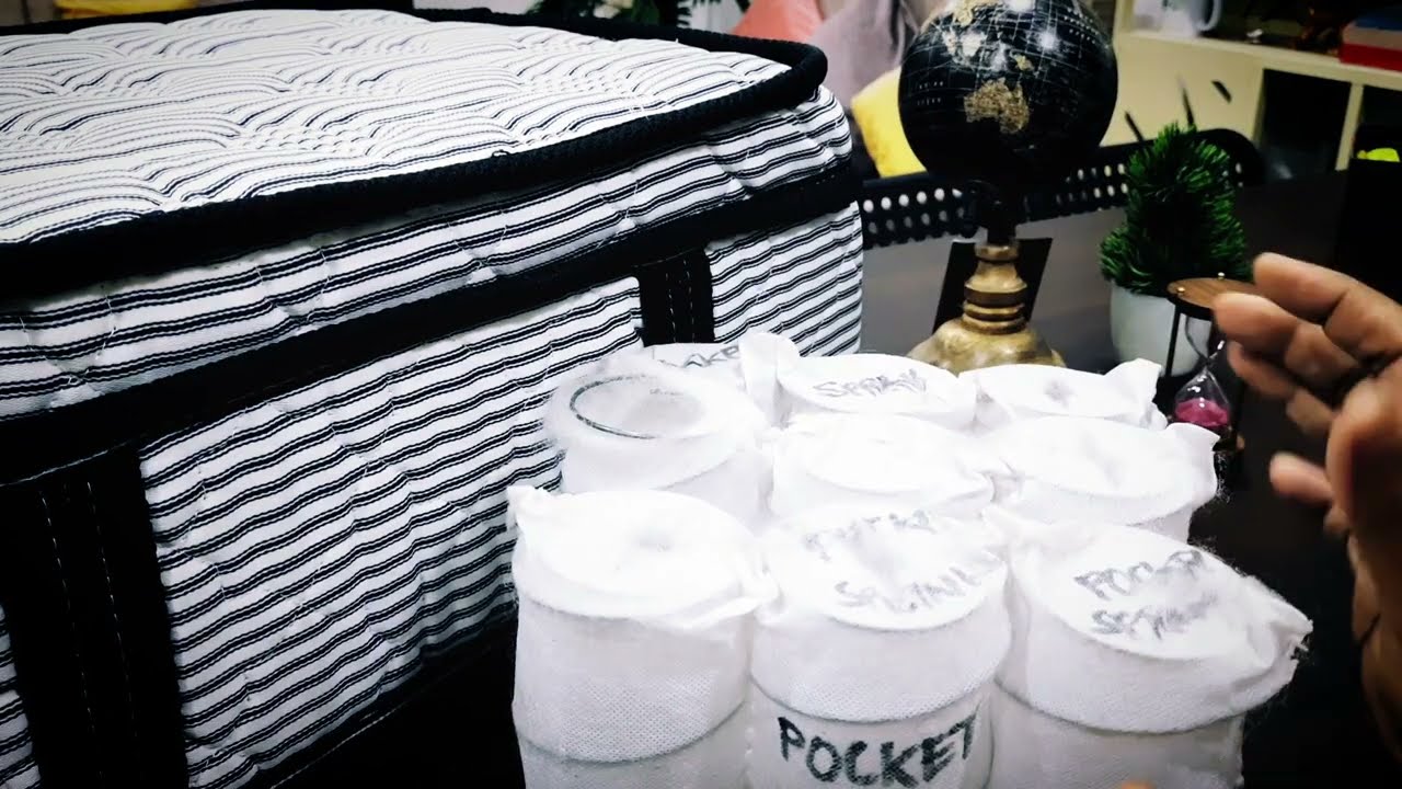 KNOW YOUR MATTRESS & SOFA | POCKET SPRING | GEOFOAM