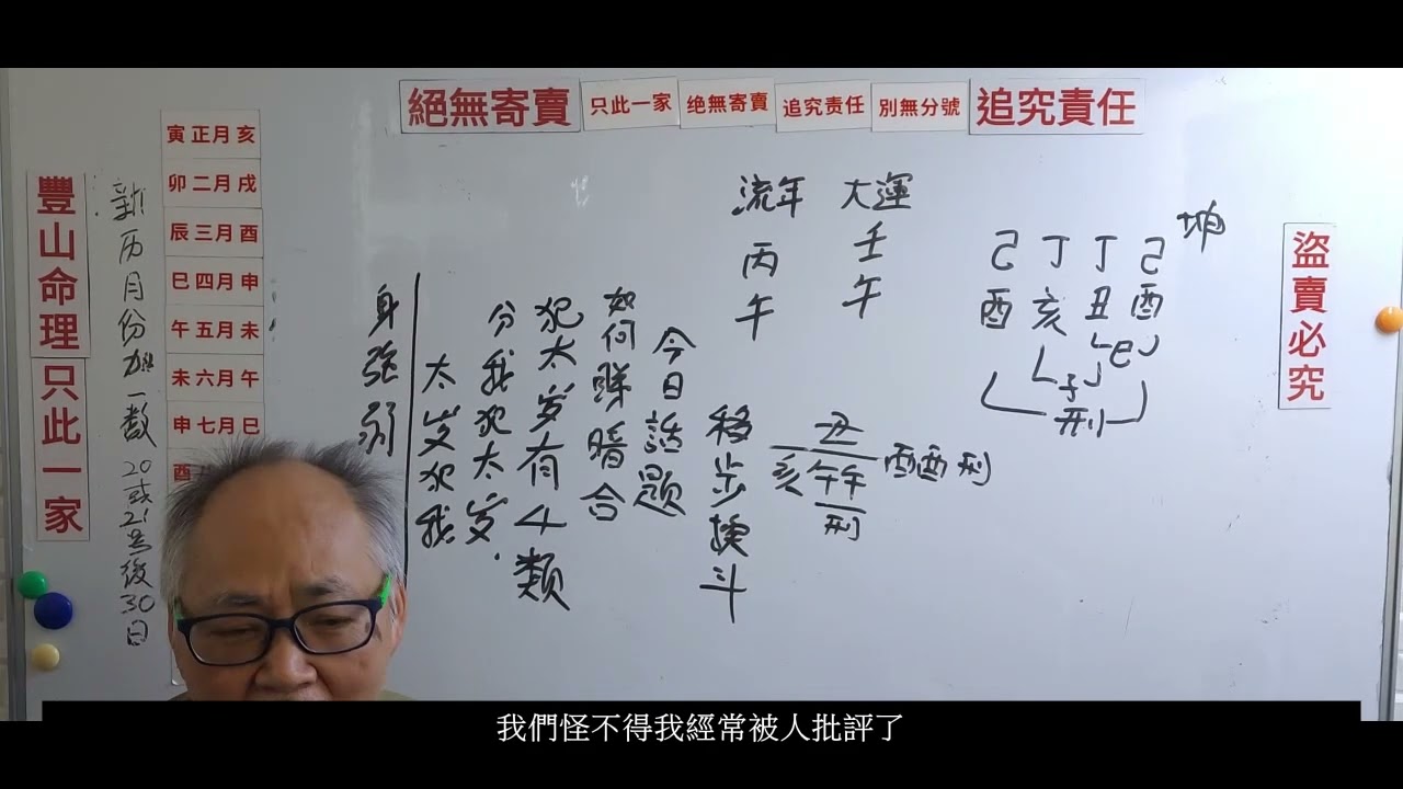 八字教室 284 犯太歲及地支暗合的用法
