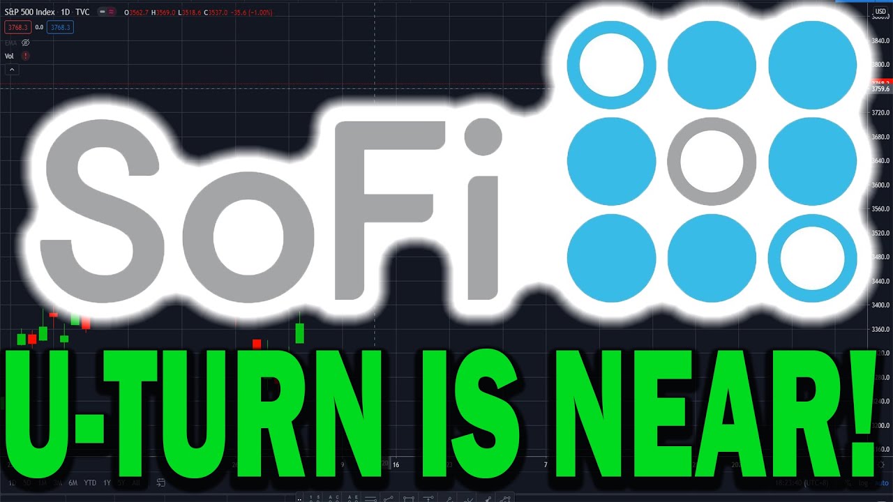 SOFI: Detailed Explanation On SOFI's Recent Price Action & The Most Precise Forecast! Don't Miss It!