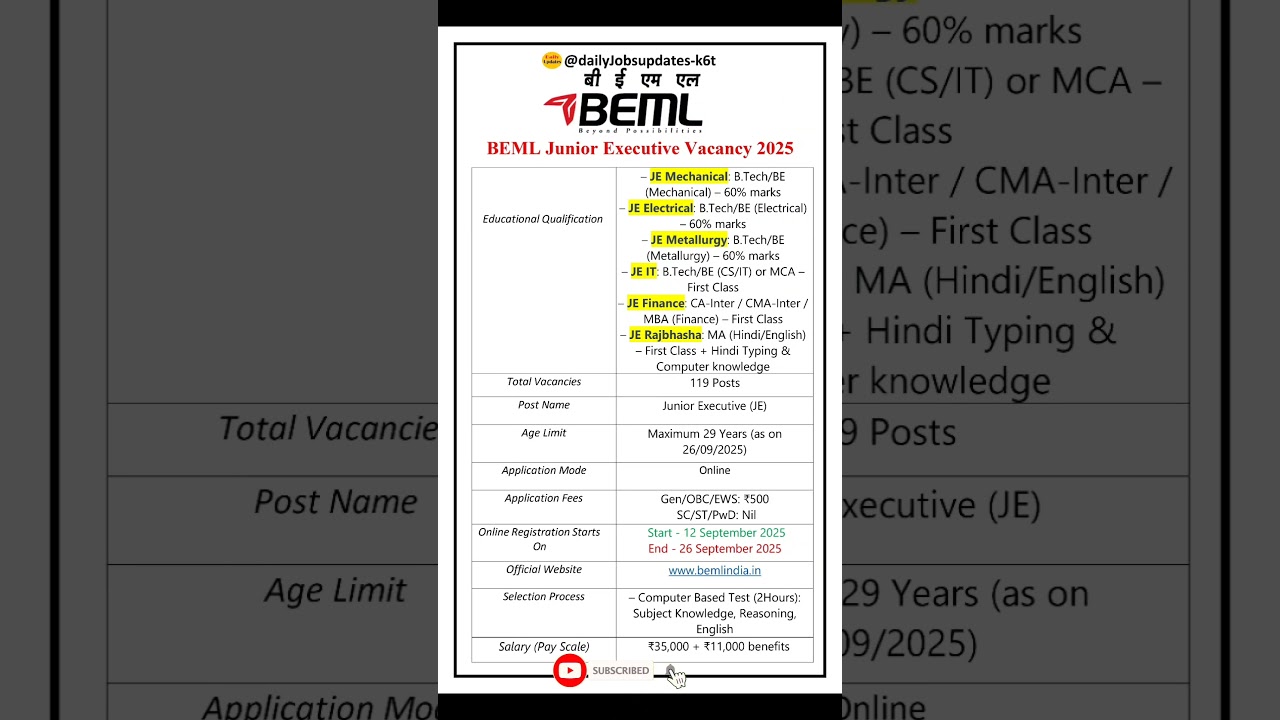 BEML Junior Executive Vacancy 2025 | New Vacancy 2025 | dailyJobs updates #shorts #job