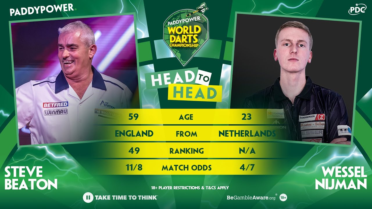 PDC World Darts Championship 2024 Round 1 Steve Beaton vs Wessel Nijman 2023 12 19 HUN