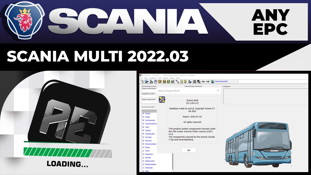 SCANIA MULTI 2022.03 | INSTALLATION