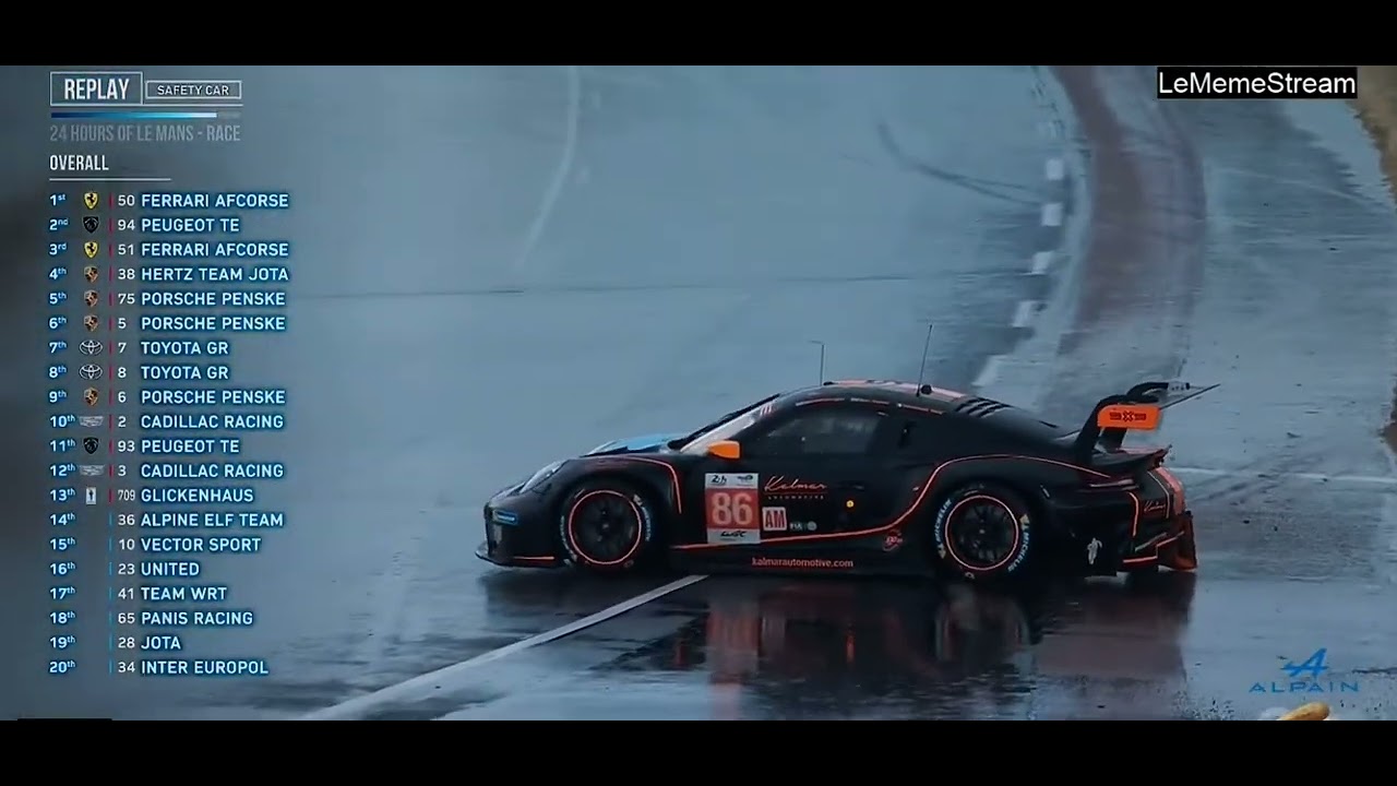 Rain chaos at 2023 Le Mans