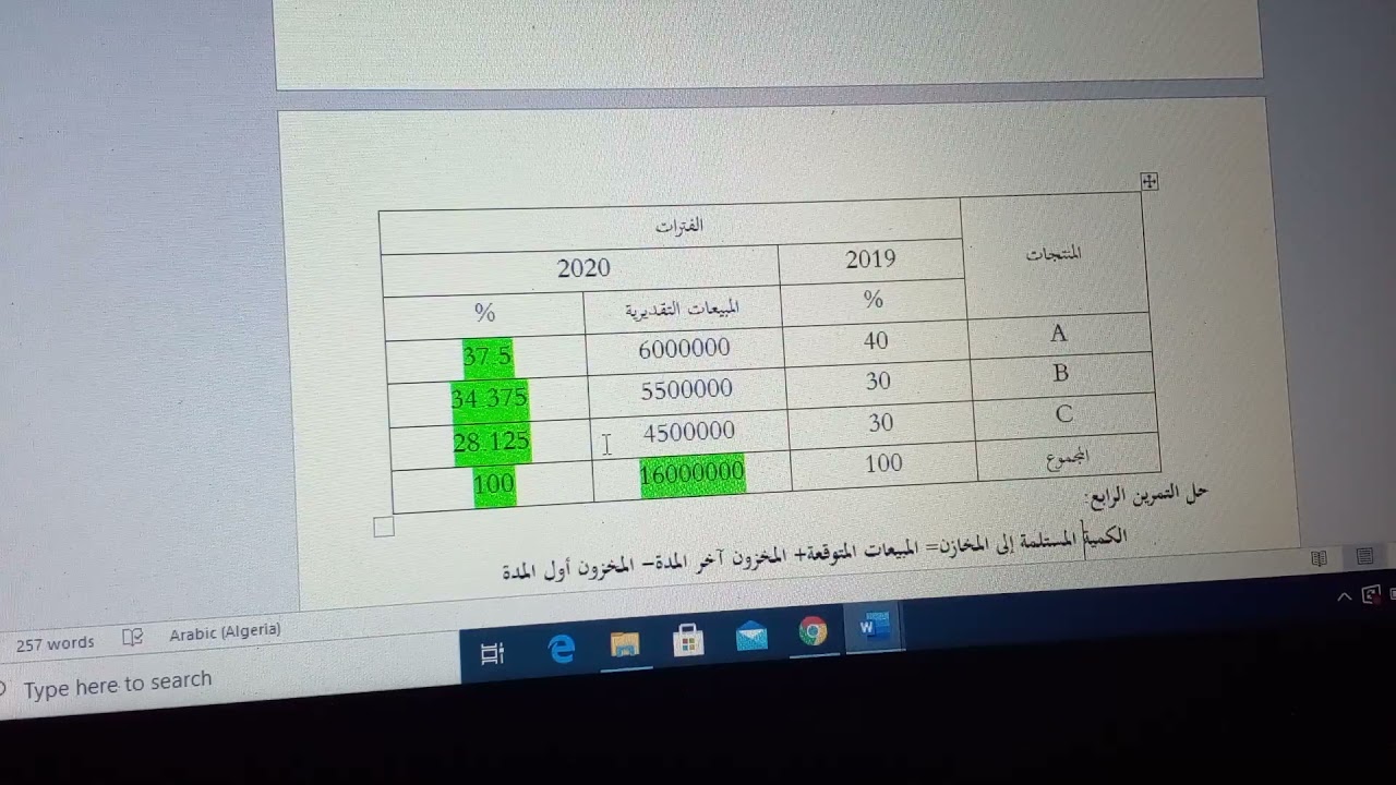 د.وئام حمداوي/مقياس الموازنات التقديرية TD/ سنة ثالثة محاسبة وجباية/ حل السلسلة 2