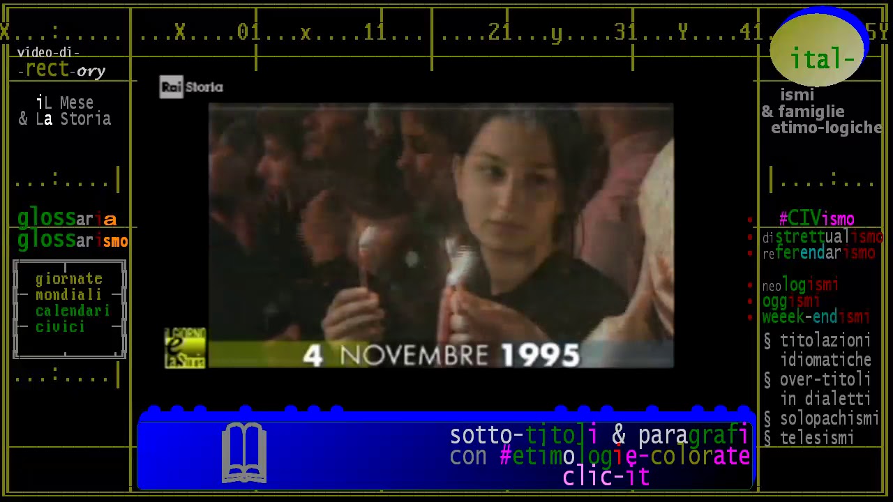 (terrorismo & Storia) 04 novembre 1995 Tel Aviv (Israele): assassinio di Yitzhak Rabin