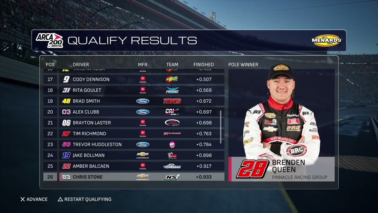 100% Race Round 3 | Career Mode | NASCAR 25
