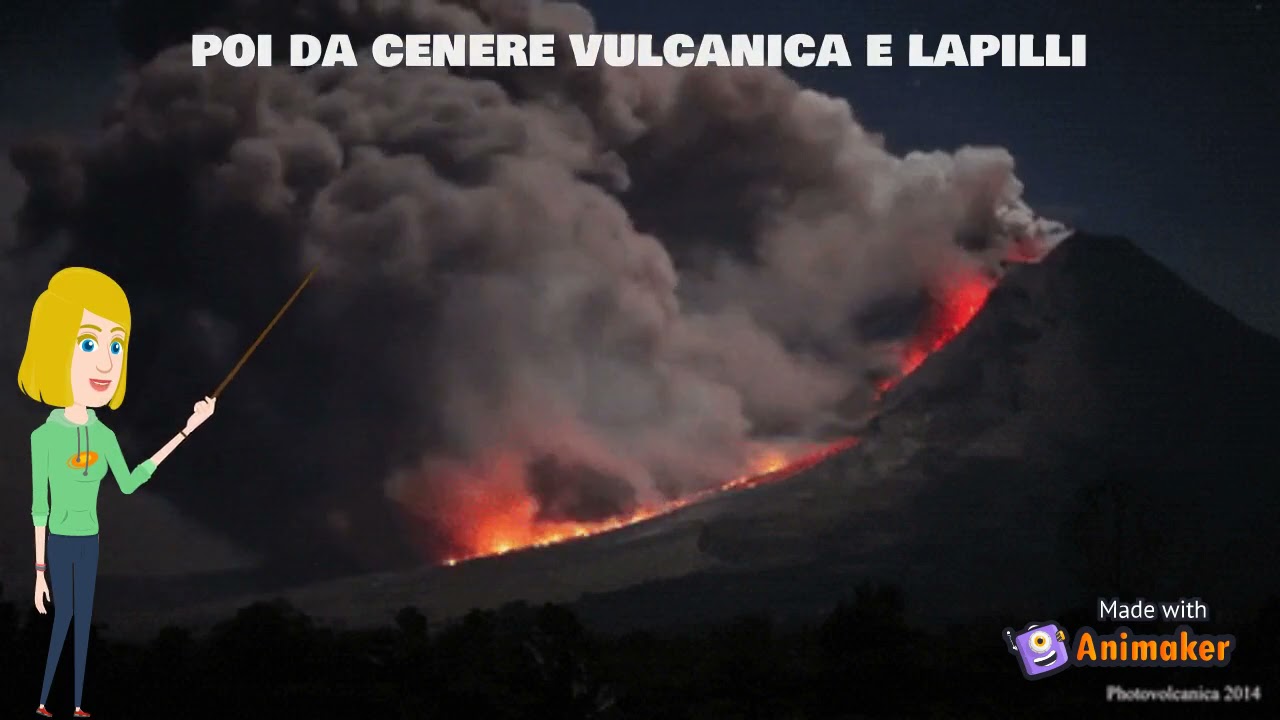 La storia di Pompei in due minuti! Scuola facile