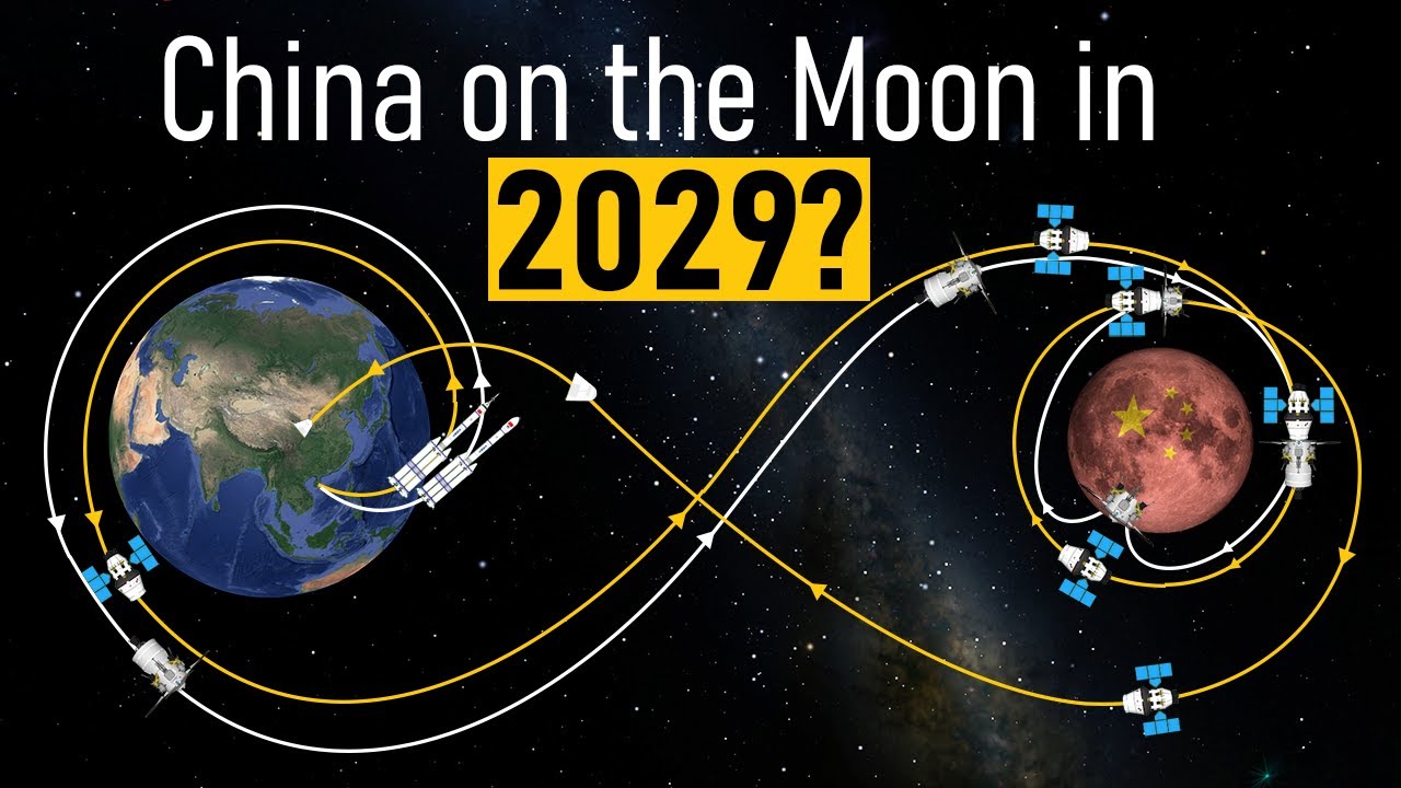 China's Plan for a CREWED Lunar Landing in 2029