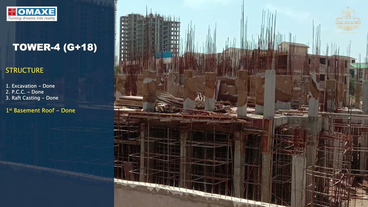 Omaxe The Resort New Chandigarh March 2023 Construction Updates - Apex Realty