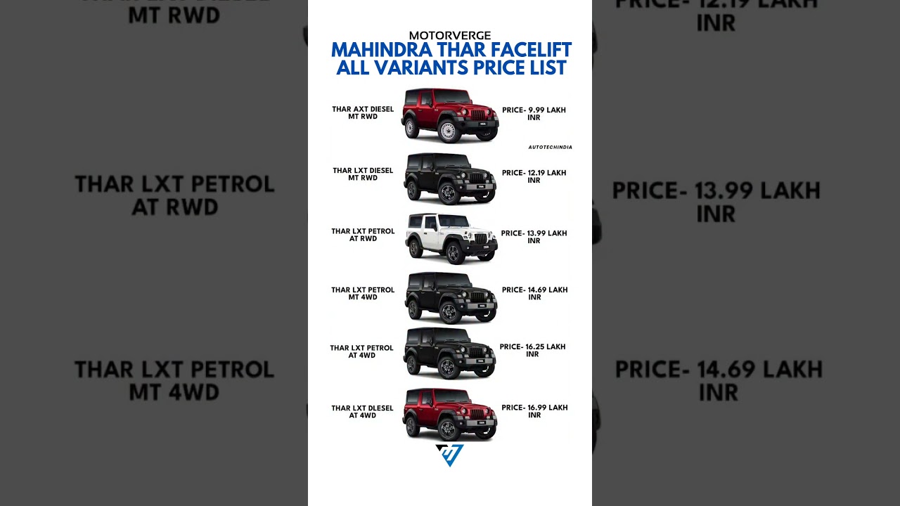 Mahindra Thar Facelift Variant Wise Price List!