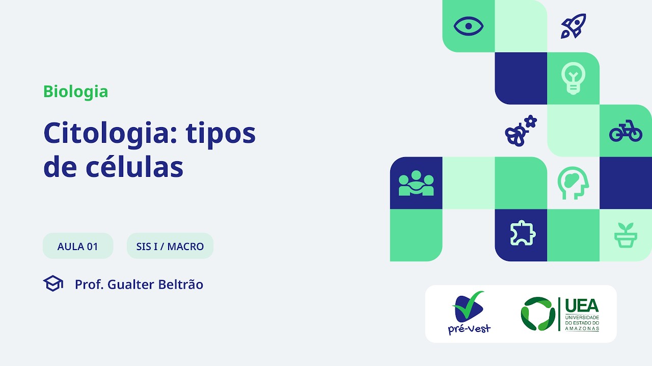 BIO – SIS 1/MACRO 2026 | Aula 1: Citologia : Tipos de Células