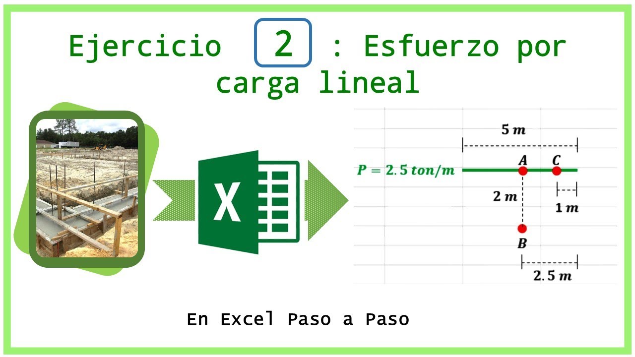 Esfuerzo por carga lineal, ejercicio 2 | Excel paso a paso