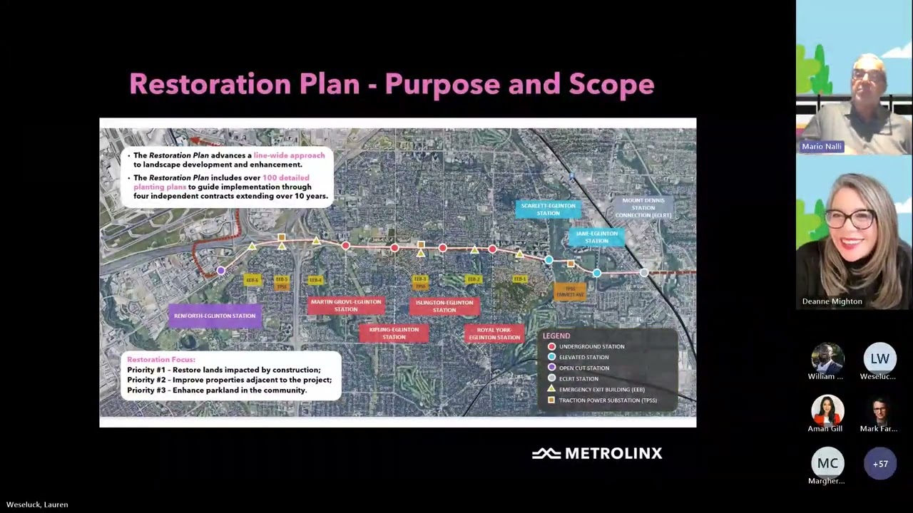 Eglinton Crosstown West Extension: Virtual Open House, April 2, 2025