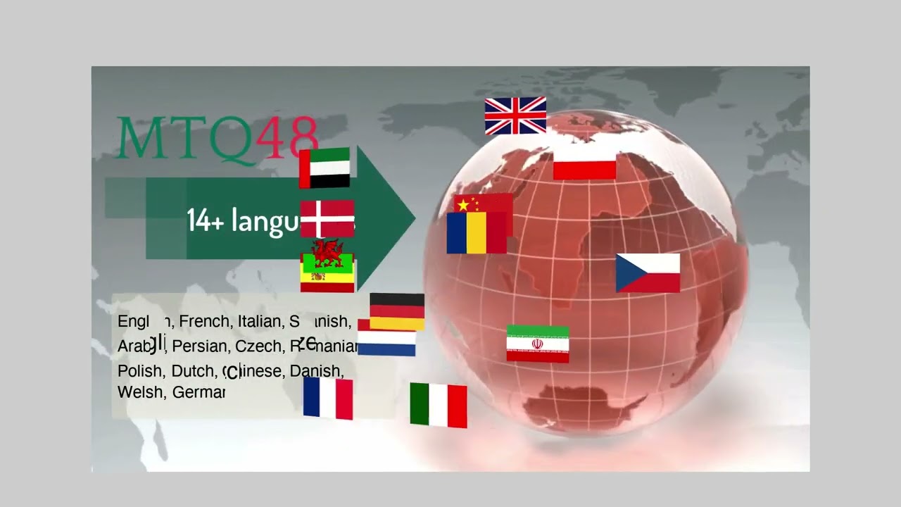 AQR Language Pack
