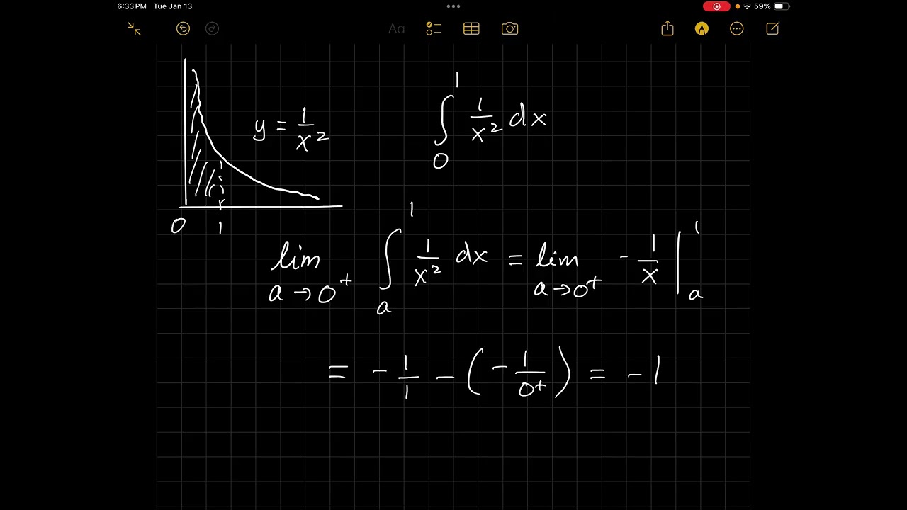 Improper Integrals Part 3