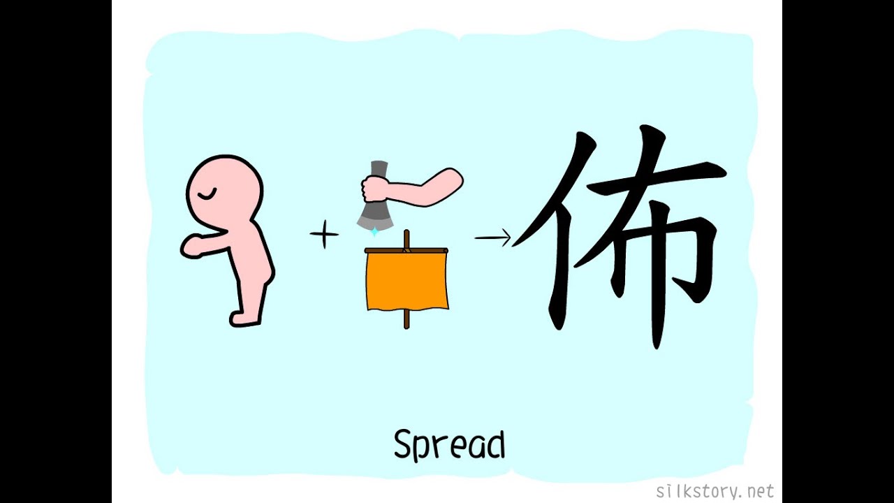 The Story of Chinese Character: 佈