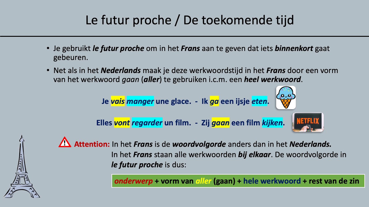 Het werkwoord aller (gaan) en le futur proche (de toekomende tijd) - 1HV